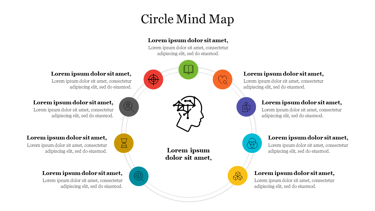 Editable Circle Mind Map PowerPoint Presentation Slide